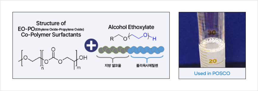 No Foam, No P(Phosphorus) 친환경 탈지 세정제